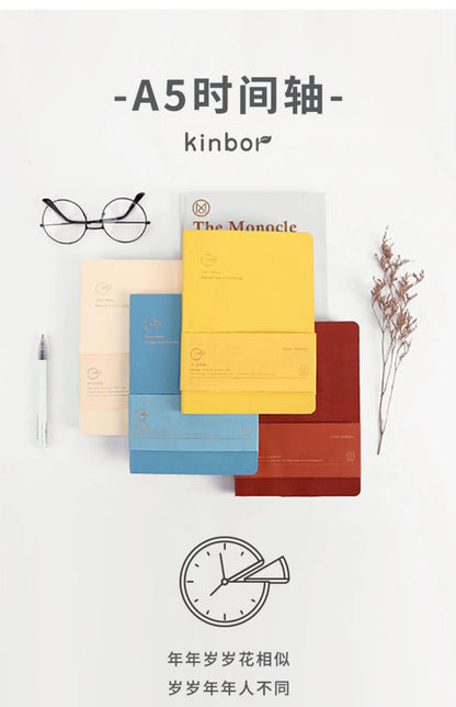 Kinbor Săptămânal Planner Notebook
