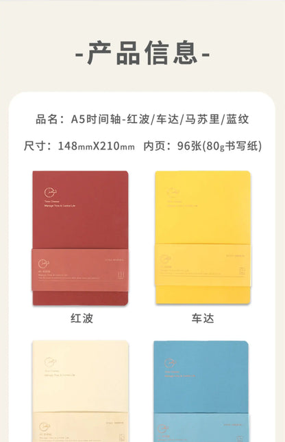 Kinbor Săptămânal Planner Notebook