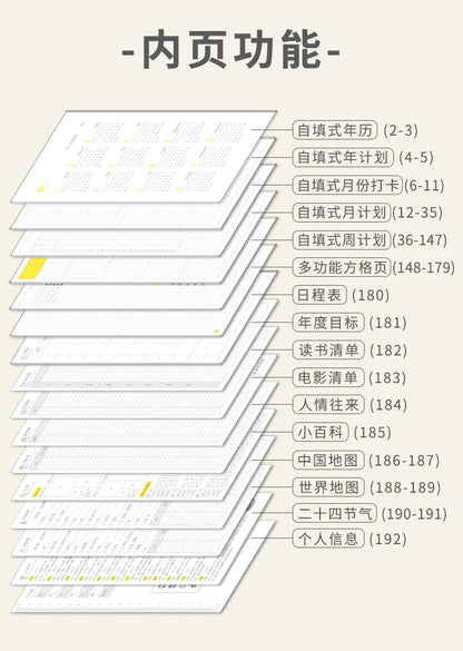 Kinbor Săptămânal Planner Notebook