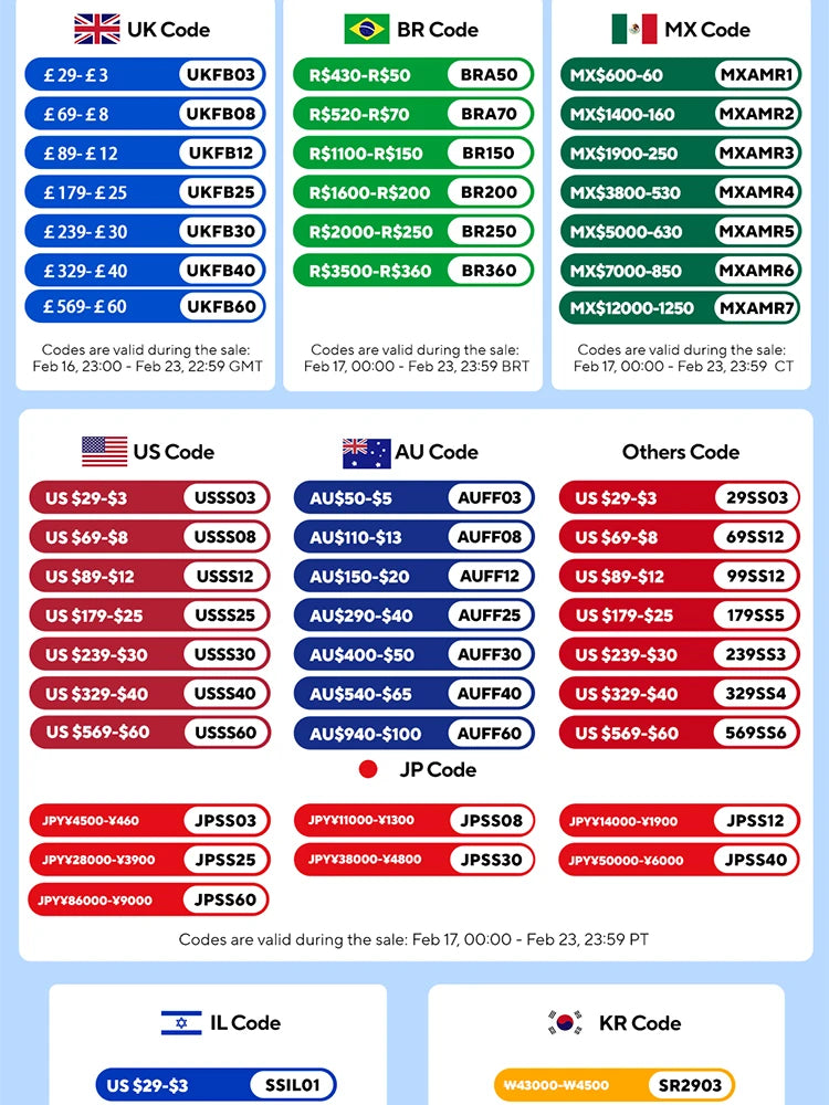 2-18PCS Dublu perete mare Borosilicat de sticlă cani  bază de căldură ceai rezistent, cafea, lapte, și suc Cupe, Creative Bar Drinkware Set cadou