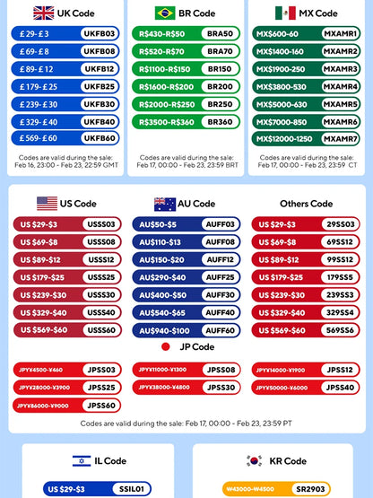 2-18PCS Dublu perete mare Borosilicat de sticlă cani  bază de căldură ceai rezistent, cafea, lapte, și suc Cupe, Creative Bar Drinkware Set cadou